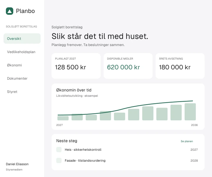 Illustrativ konseptvisning på bokmål for det fiktive Solgløtt borettslag: planlagt vedlikehold, disponible midler og neste tiltak. Alle verdier er eksempler.